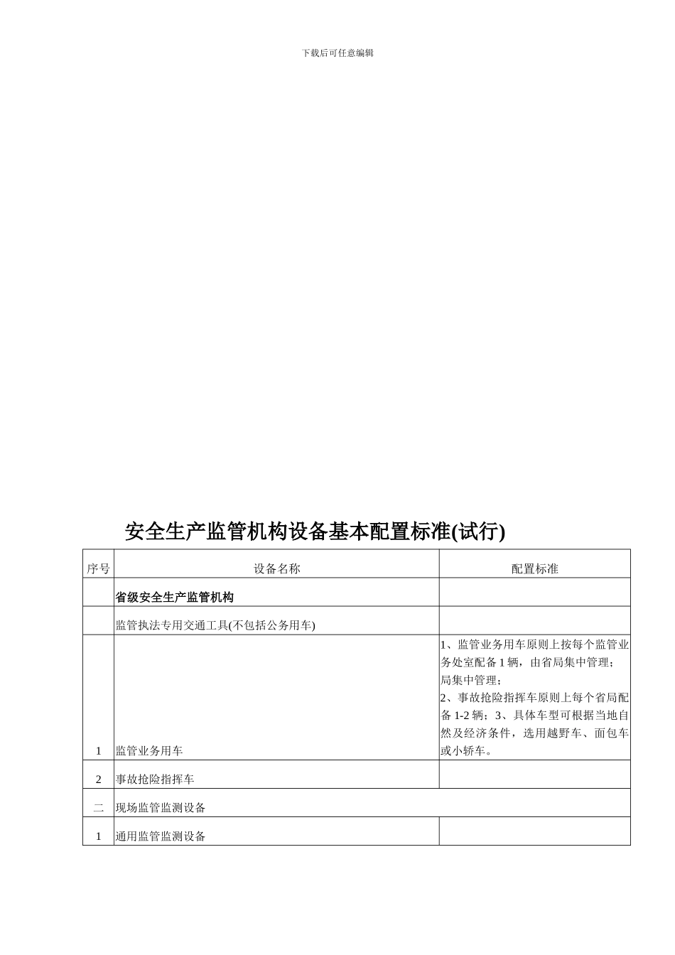 安全生产监管机构设备基本配置标准._第1页
