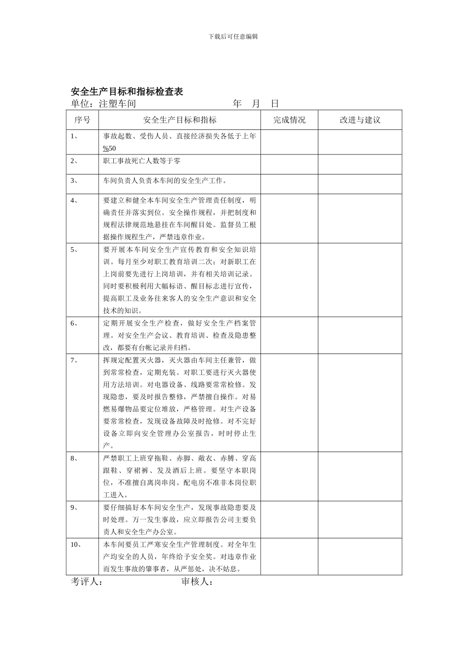 安全生产目标和指标检查表._第1页