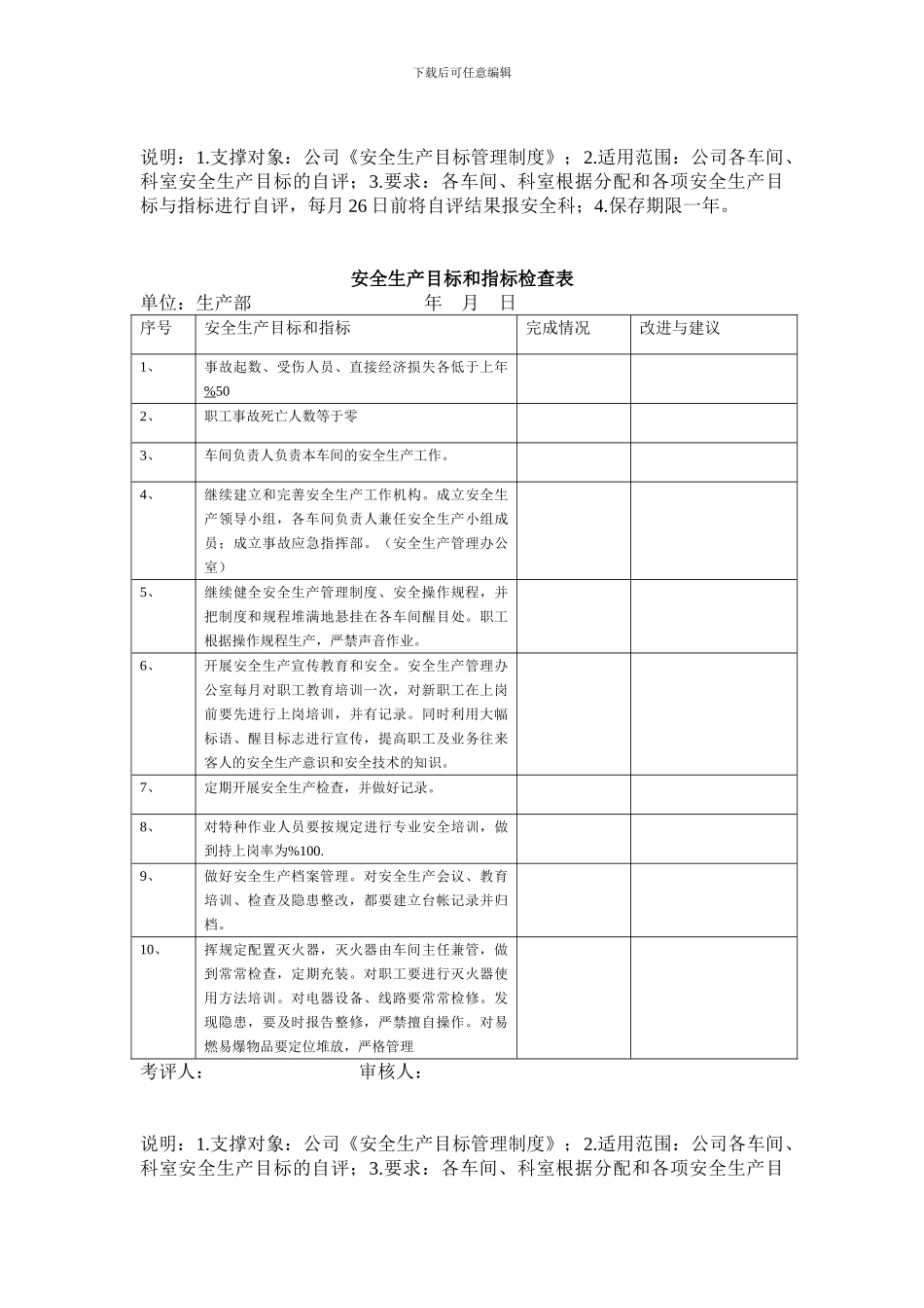 安全生产目标和指标检查表._第2页