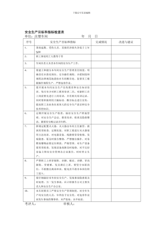 安全生产目标和指标检查表.