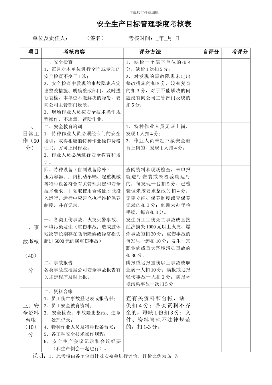 安全生产目标管理考核办法._第3页