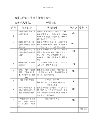 安全生产目标管理责任书考核表