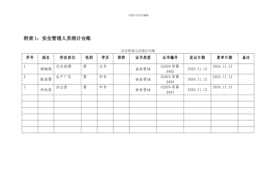 安全生产目标考核台账._第3页