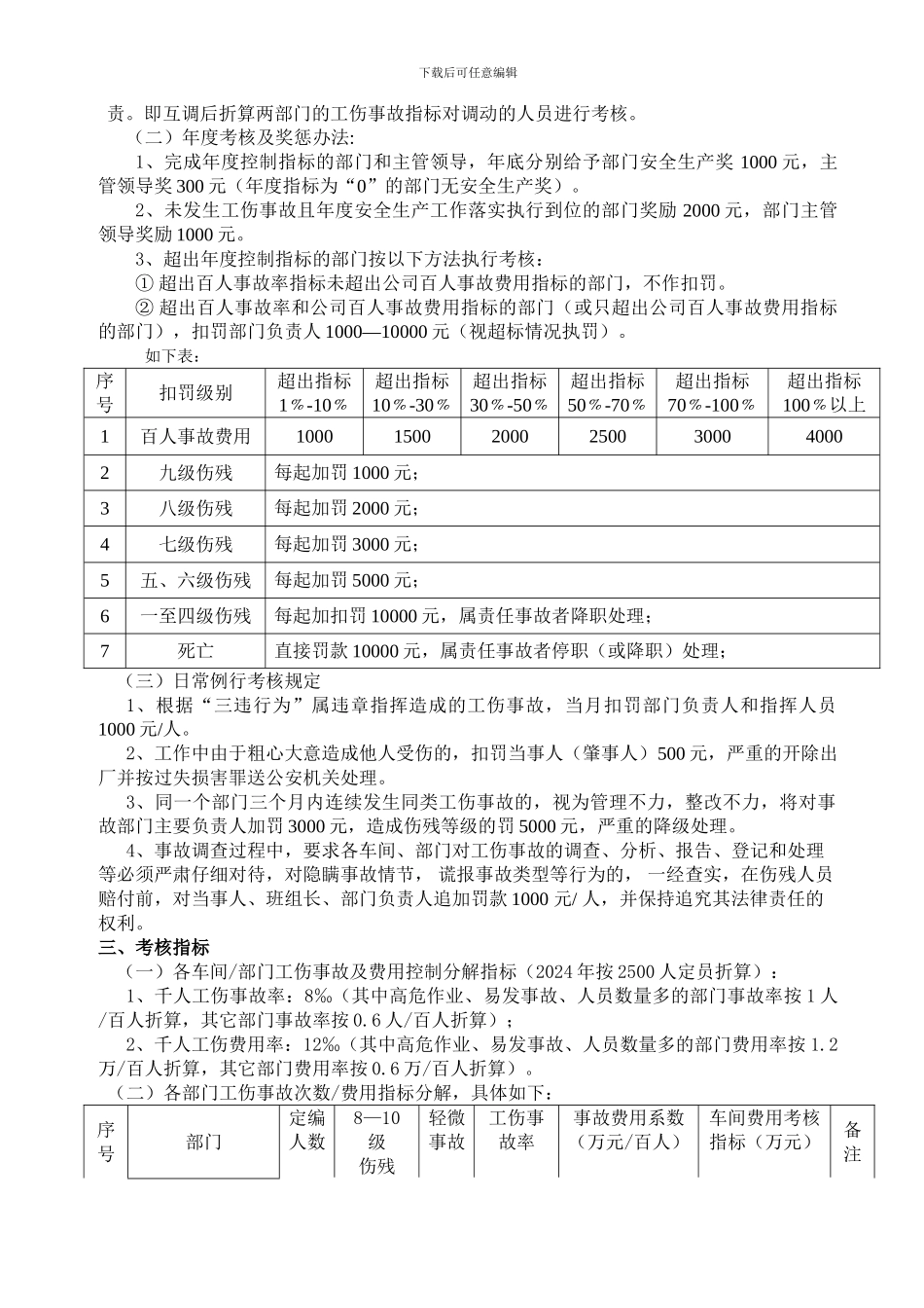 安全生产目标和指标的考核办法._第2页