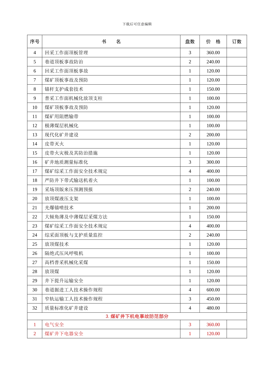 安全生产知识光盘明细._第2页