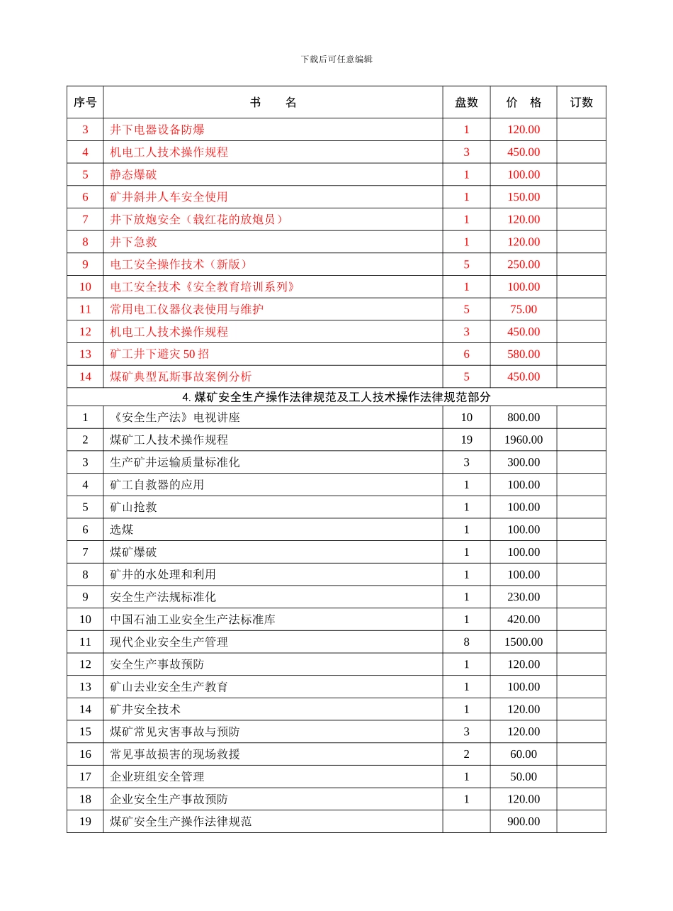 安全生产知识光盘明细._第3页