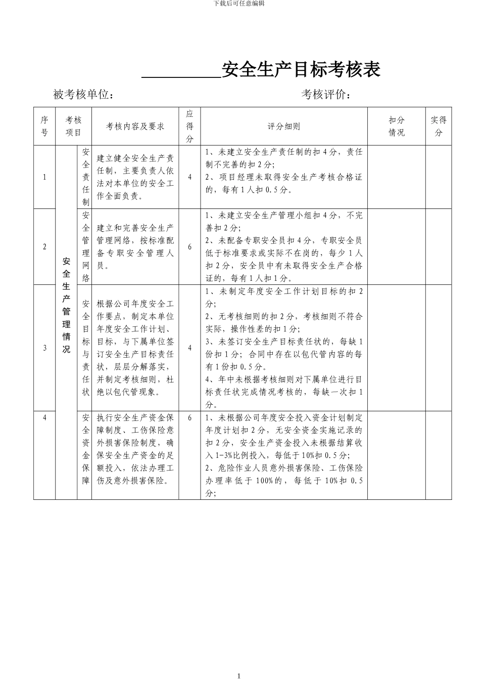 安全生产目标考核表_第1页