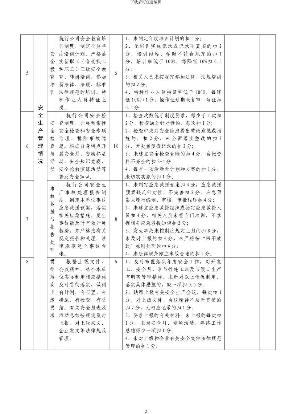 安全生产目标考核表_第2页
