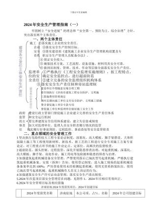 安全生产管理指南.