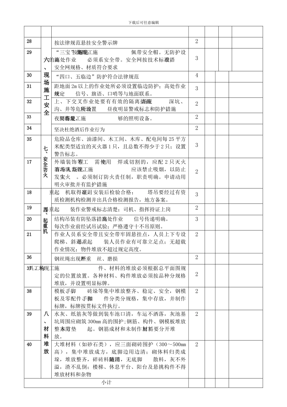 安全生产管理检查表._第2页