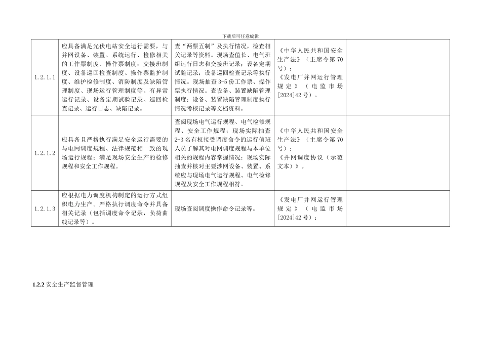 安全生产管理查评表._第3页