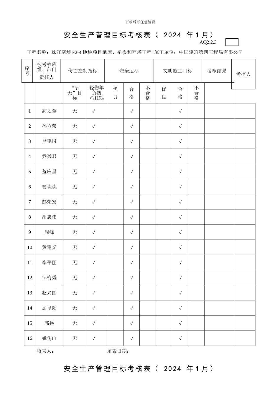 安全生产管理目标考核表_第1页