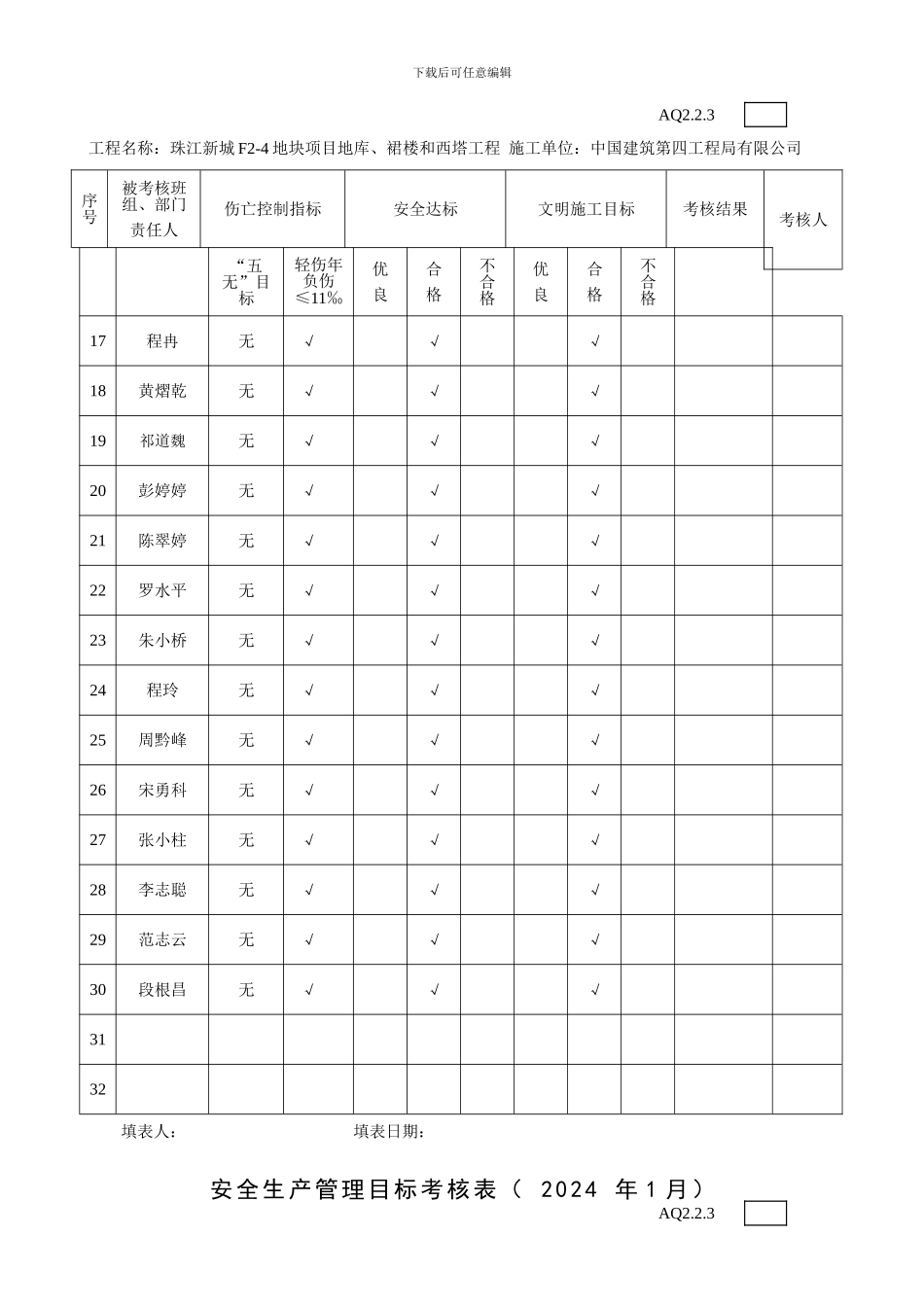 安全生产管理目标考核表_第2页