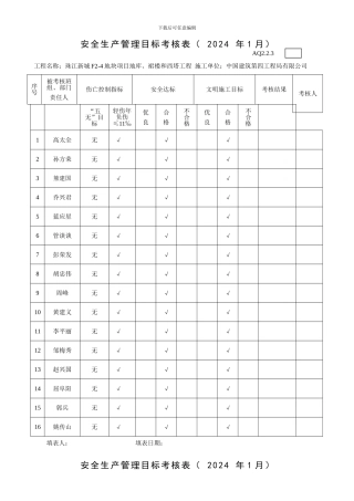 安全生产管理目标考核表