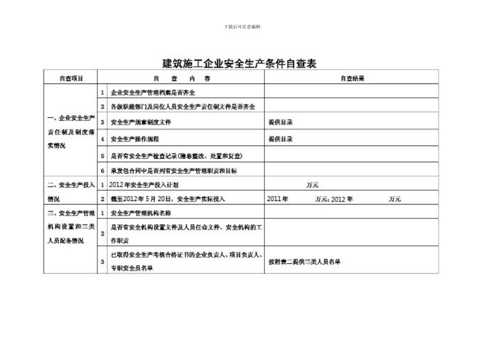 安全生产管理自查表._第2页