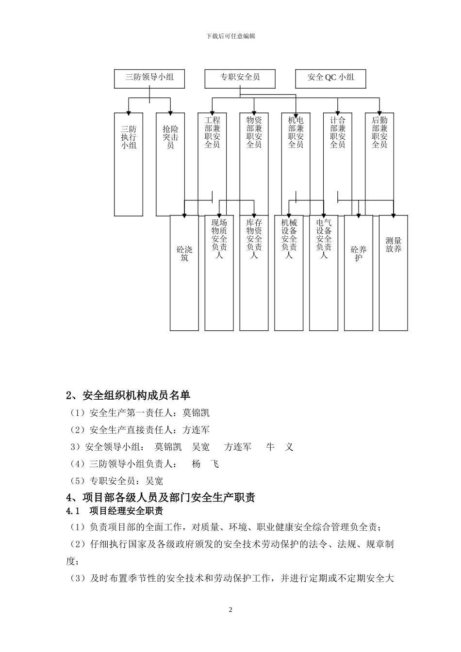 安全生产组织机构_第2页