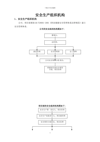安全生产组织机构