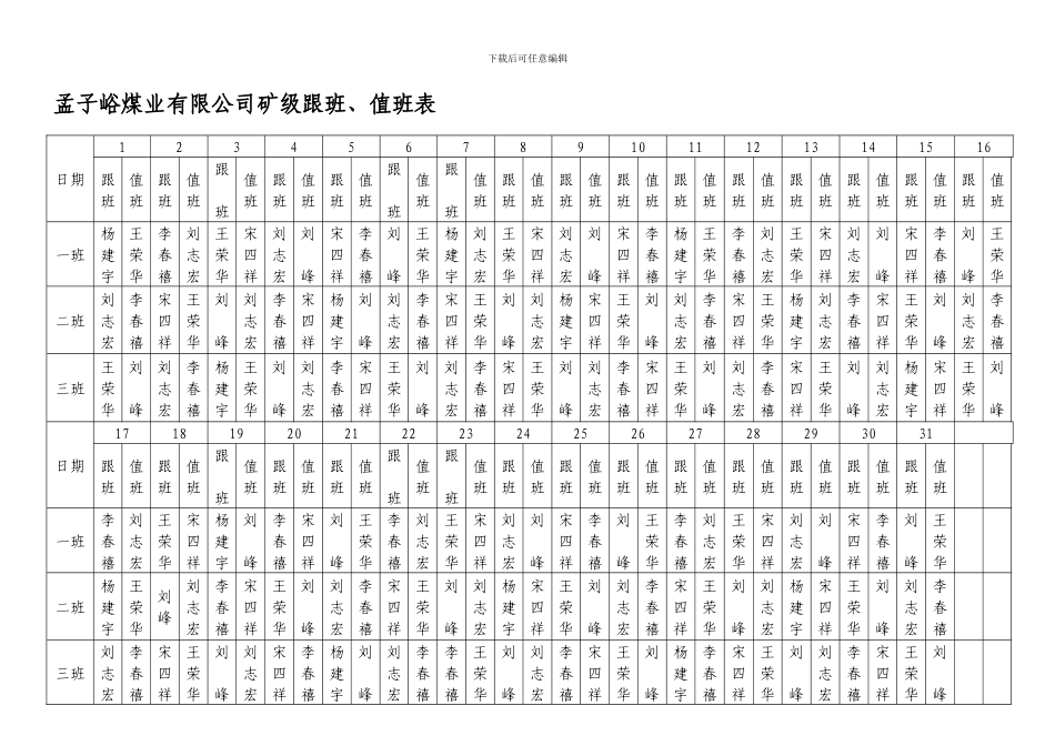 安全生产组织机构如何设置、成立._第1页