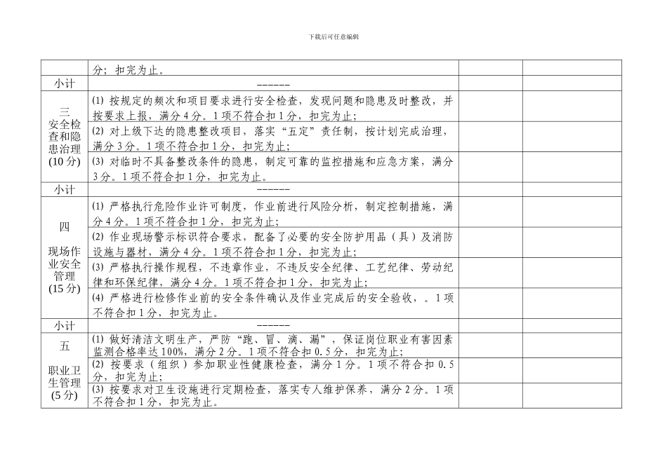 安全生产绩效考核表_第2页