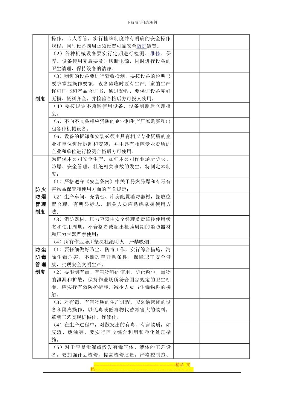 安全生产管理规章制度和操作规程汇编_第2页