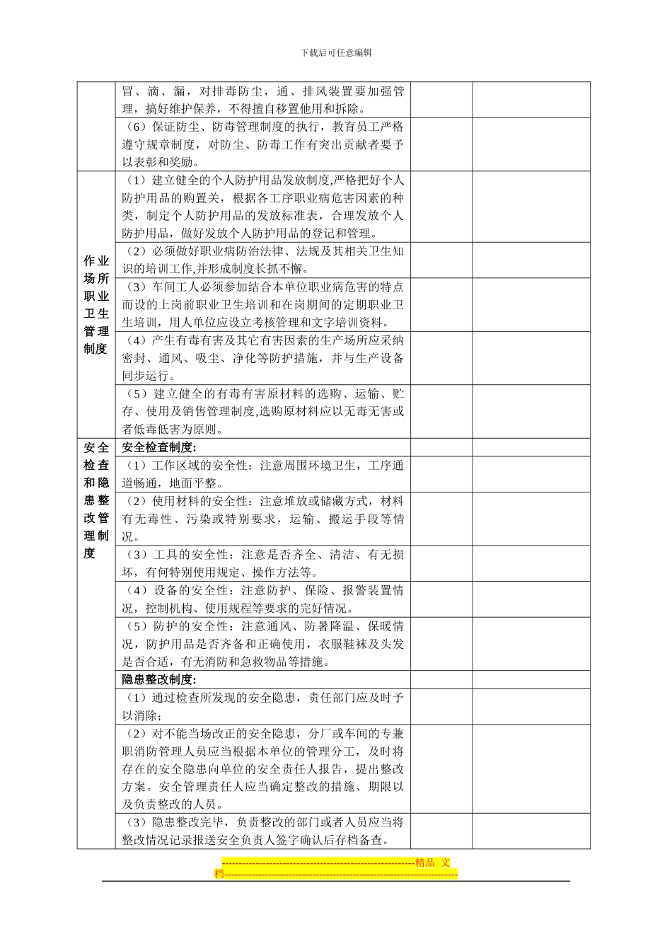 安全生产管理规章制度和操作规程汇编_第3页