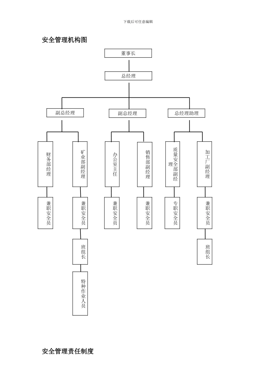 安全生产职责._第1页
