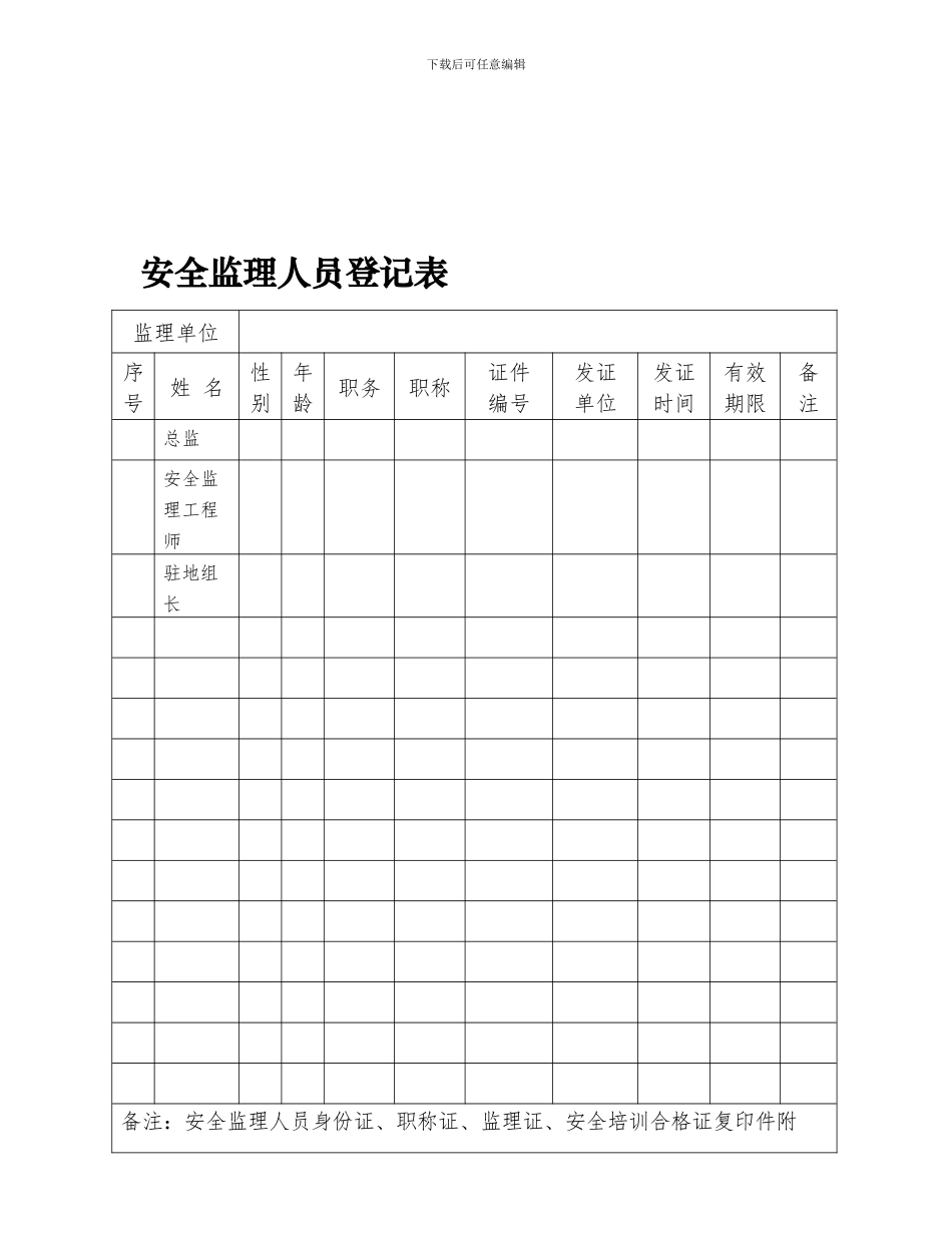 安全生产表格._第2页