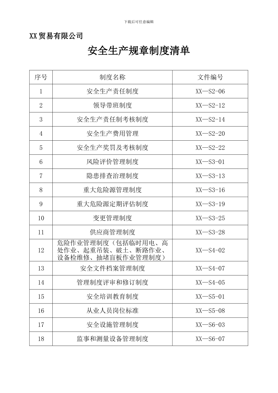 安全生产规章制度清单._第1页