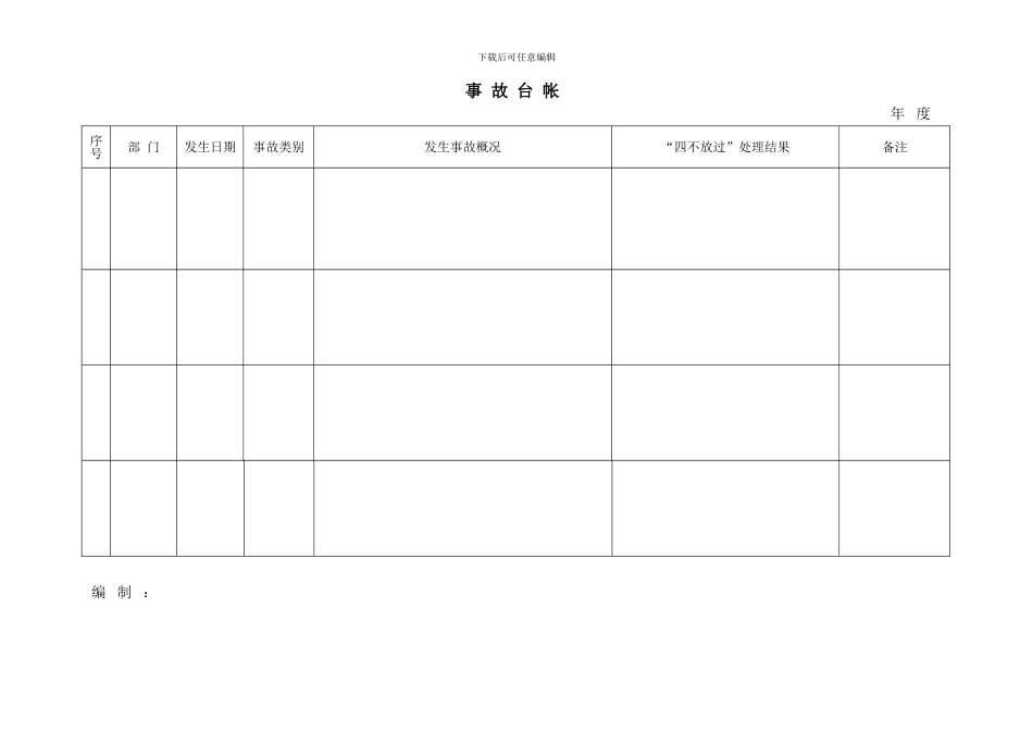 安全生产记录台账汇编._第3页