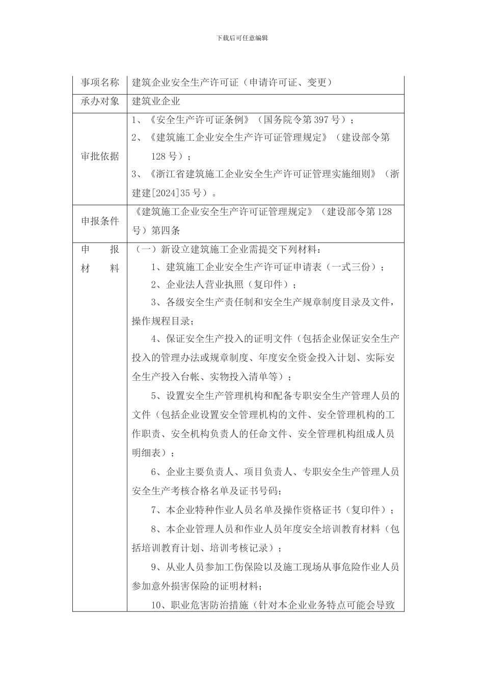安全生产许可证(温州)._第2页