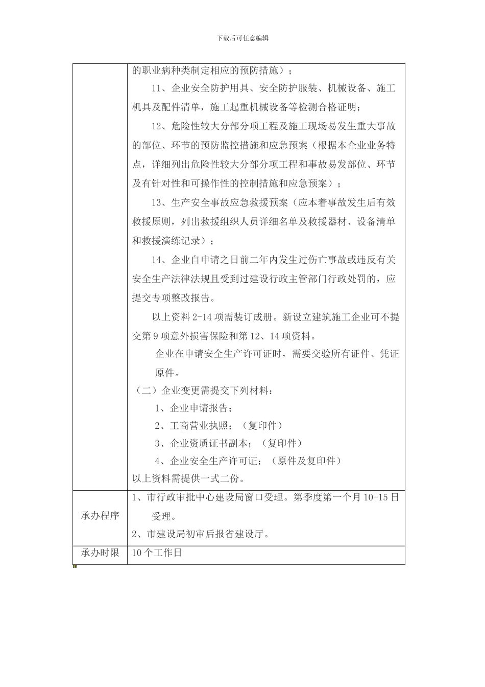 安全生产许可证(温州)._第3页