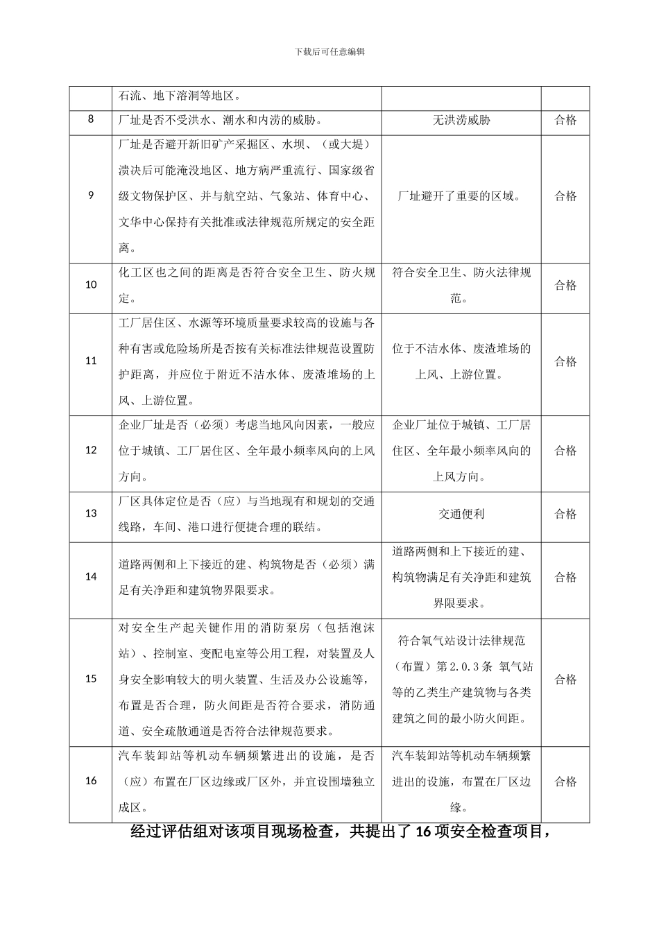 安全生产评估工作的专题报告._第3页