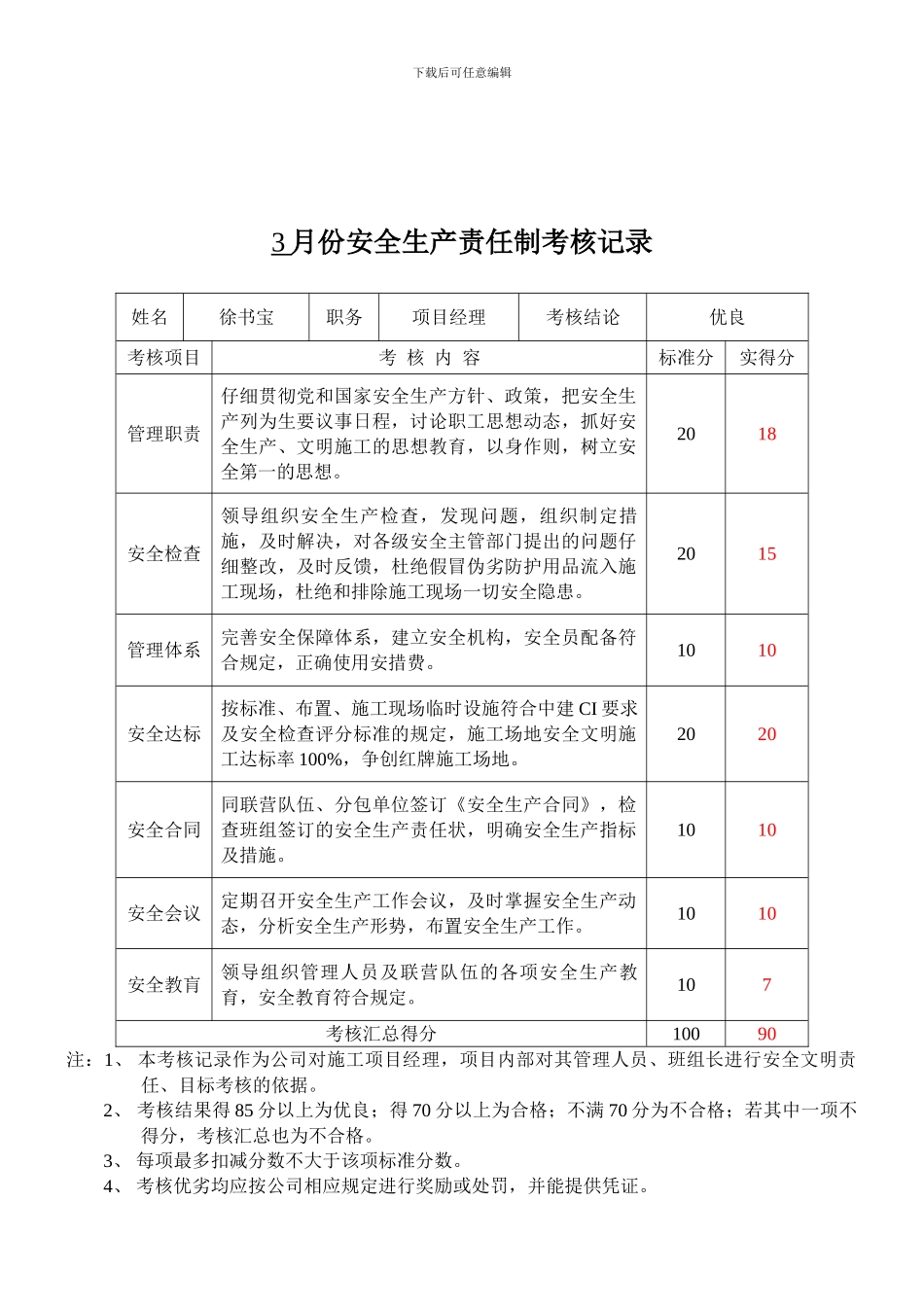 安全生产责任制安全生产责任考核纪录._第1页