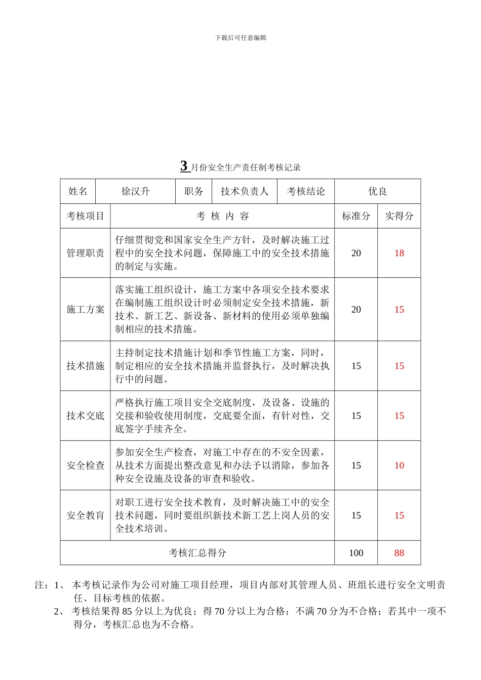 安全生产责任制安全生产责任考核纪录._第2页