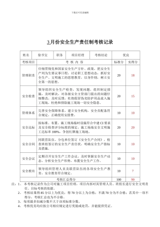 安全生产责任制安全生产责任考核纪录.