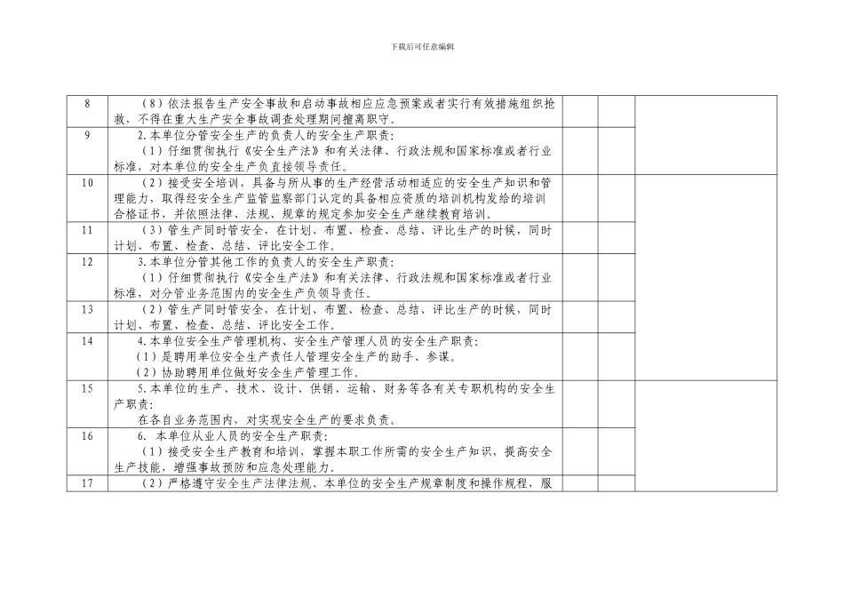 安全生产责任制度检查表_第2页