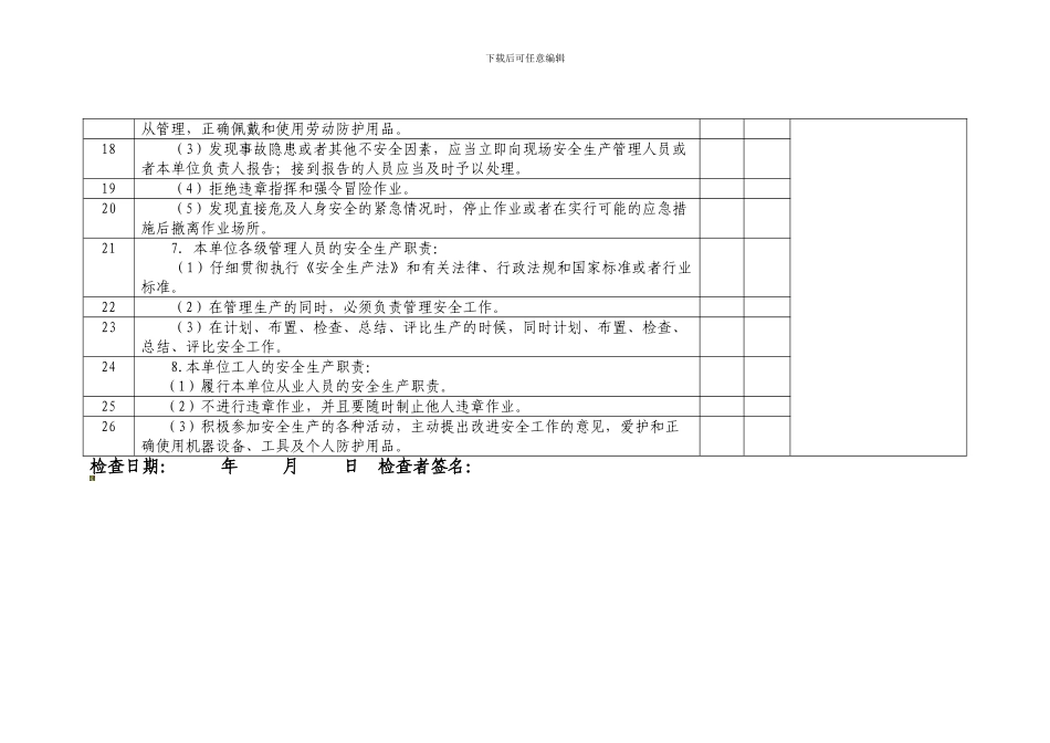 安全生产责任制度检查表._第3页