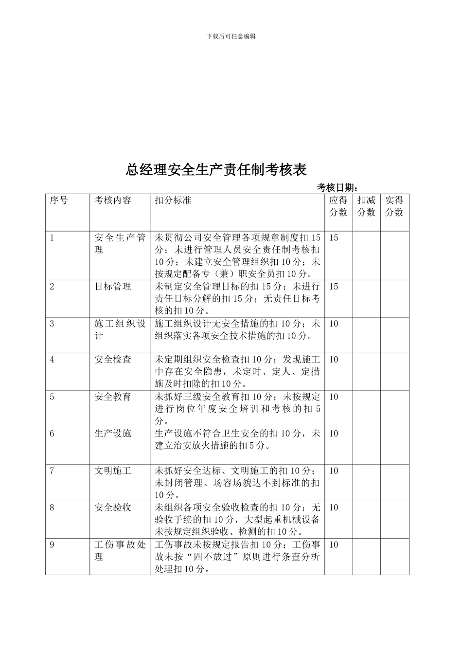 安全生产责任制目标考核表._第2页