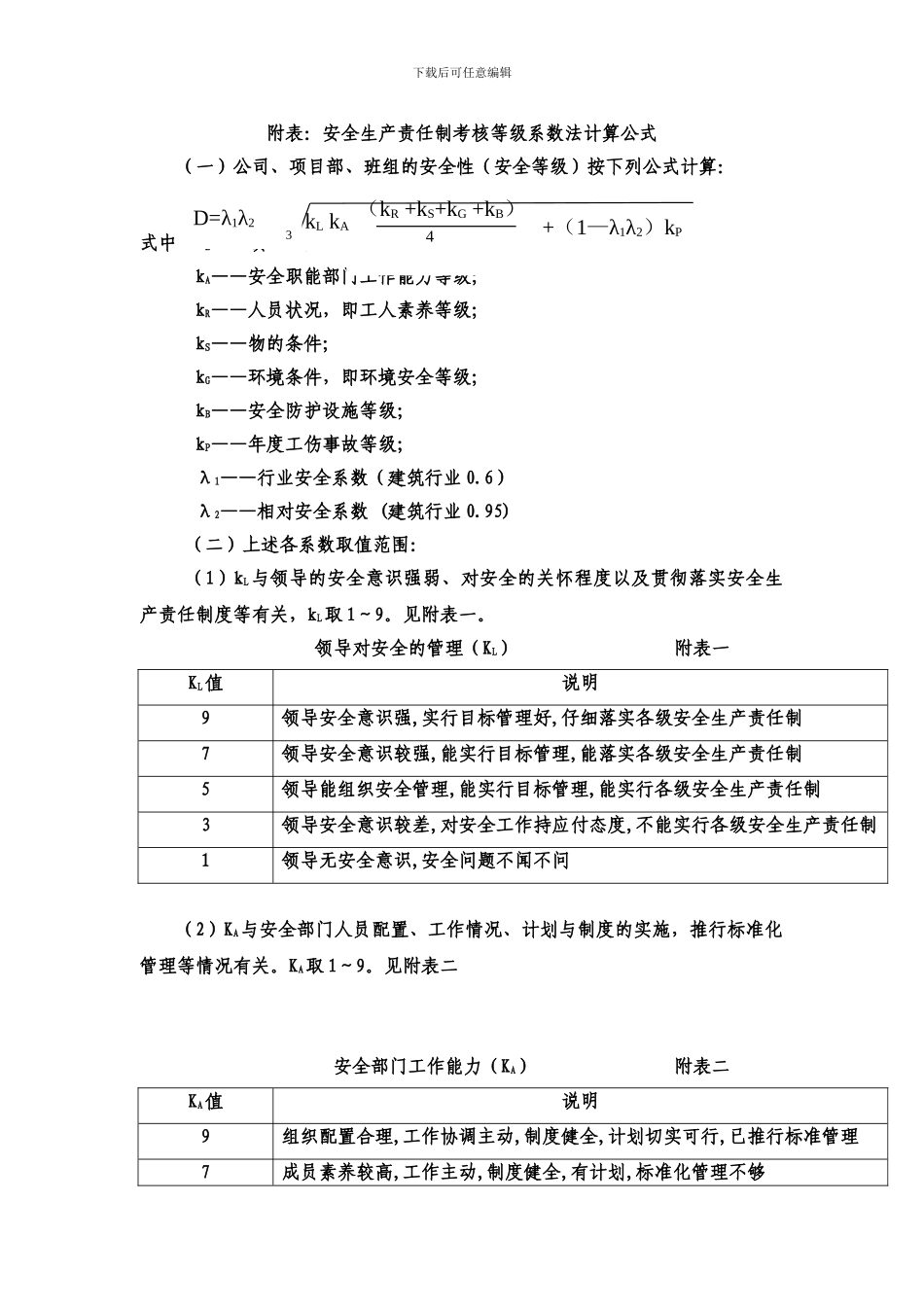 安全生产责任制考核办法._第3页