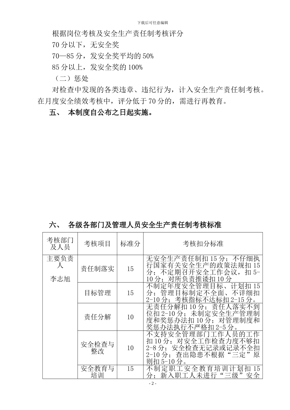 安全生产责任制考核奖惩办法_第2页