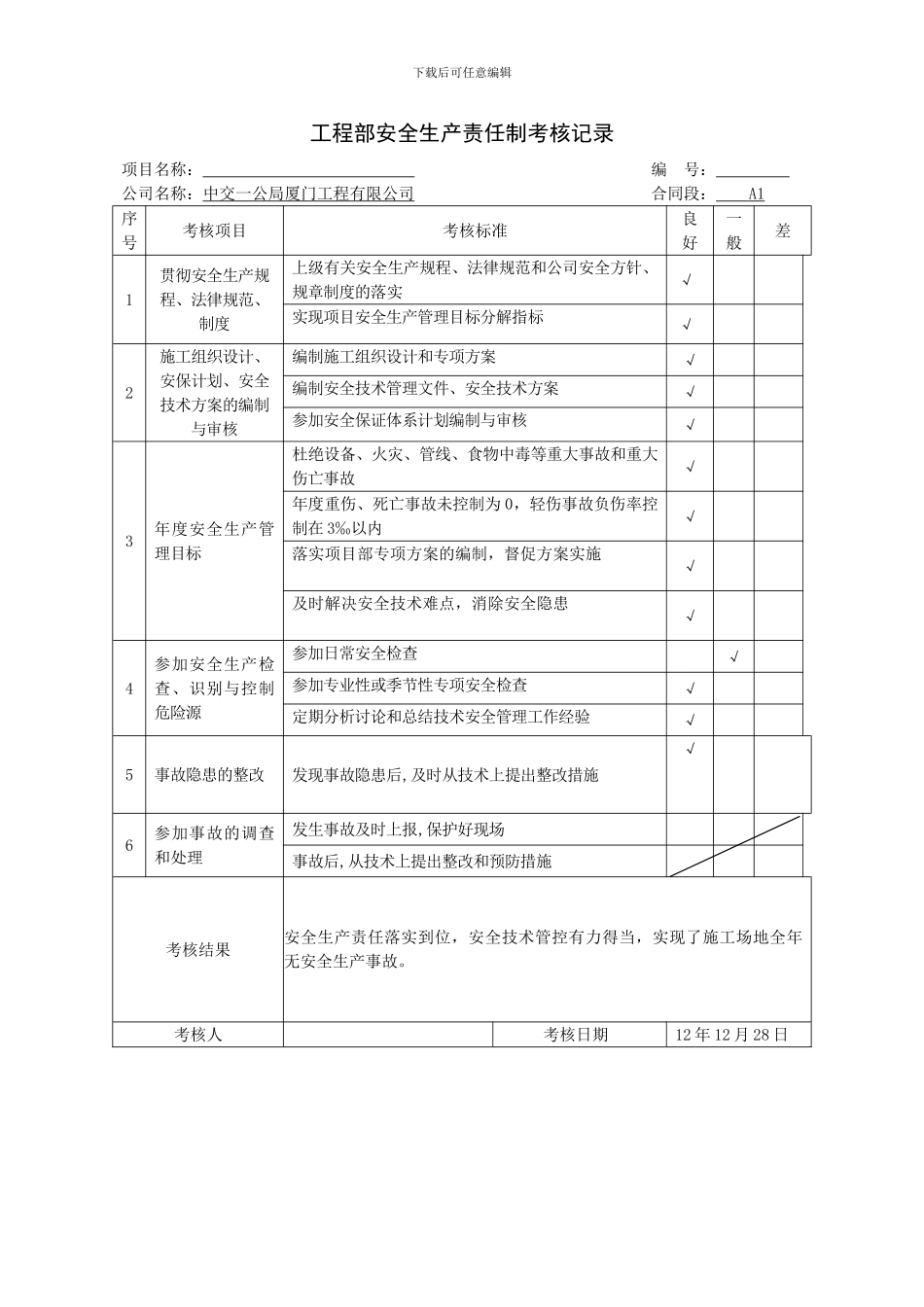 安全生产责任制考核表(全)_第1页