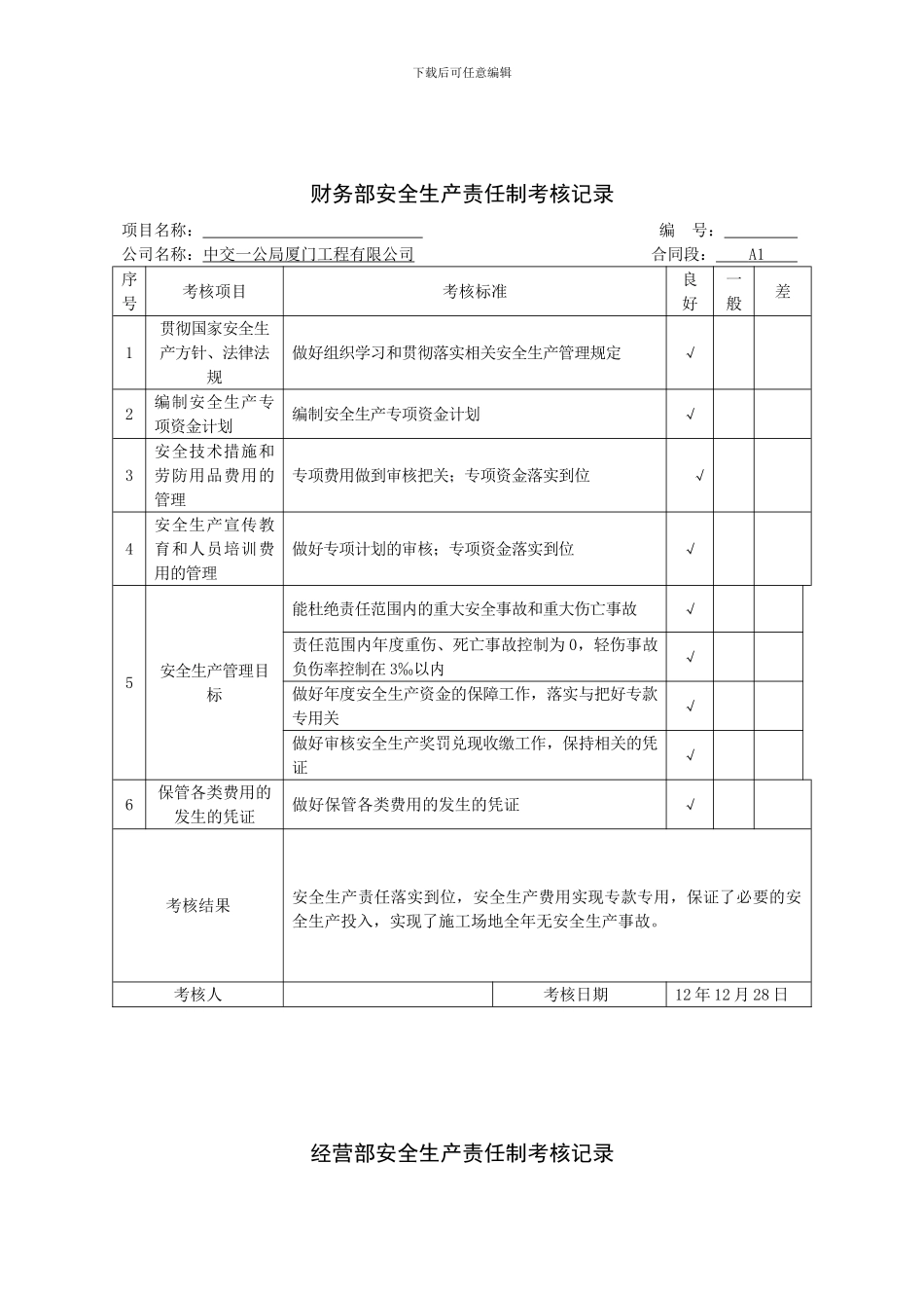 安全生产责任制考核表(全)_第3页