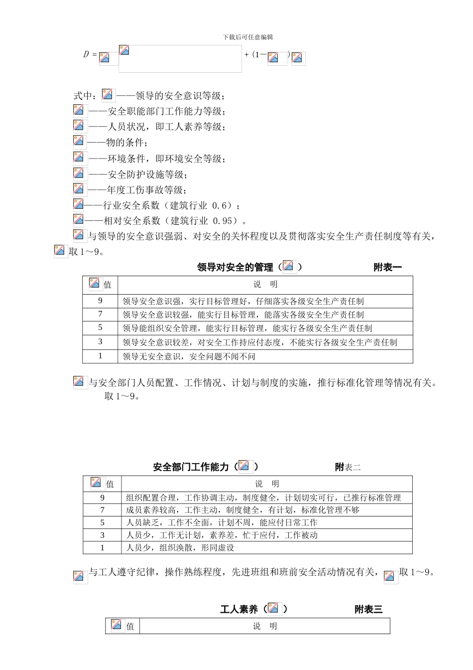 安全生产责任制考核办法AQ3.1.1.10._第2页