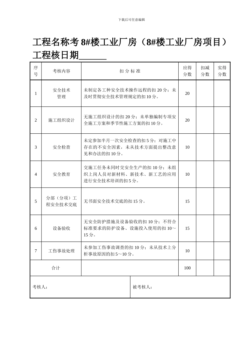 安全生产责任制考核表及目标责任制考核表._第2页