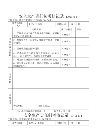 安全生产责任制考核记录-电工LJA1.