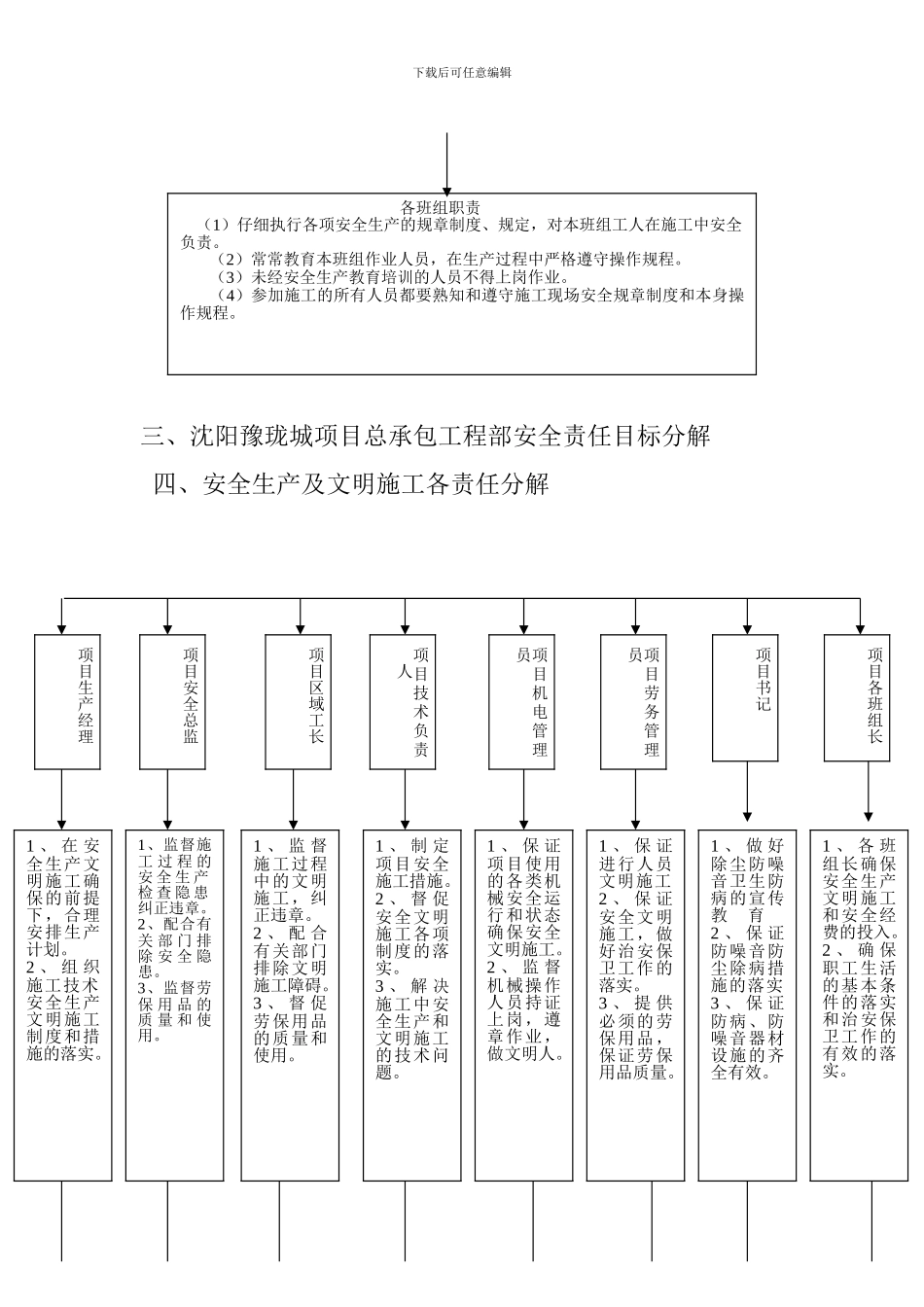 安全生产责任目标分解._第3页