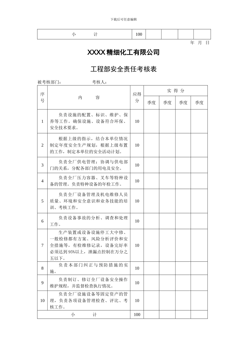安全生产责任考核制度季度考核表-2._第3页