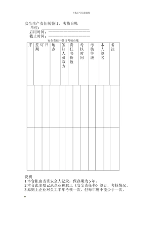 安全生产责任制签订.