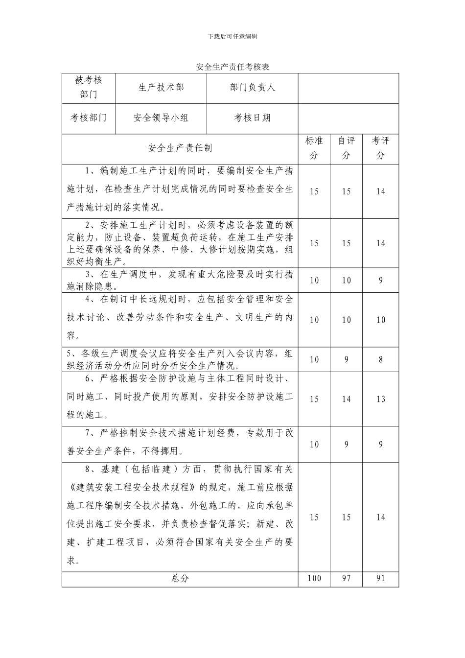 安全生产责任考核表_第1页