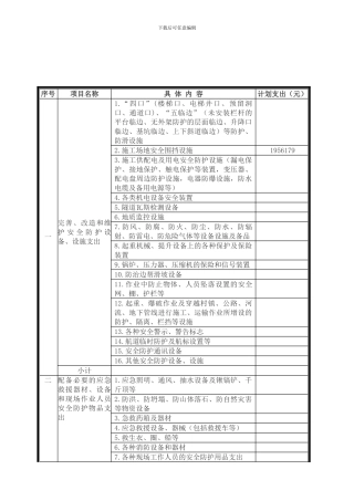 安全生产费支出计划表.